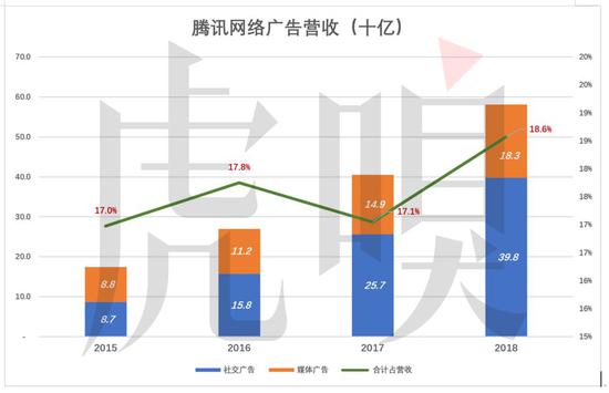 金山电池医生官网评测3