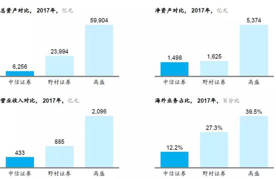 杭州天气预报7天介绍