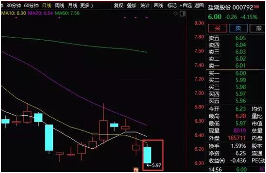 厦门同安天气介绍