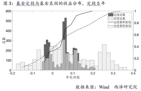 舞钢天气评测3