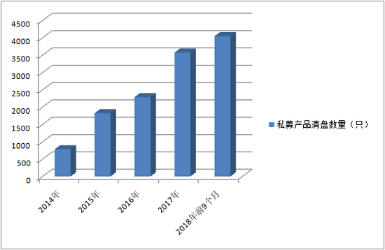 昆山天气2345评测1