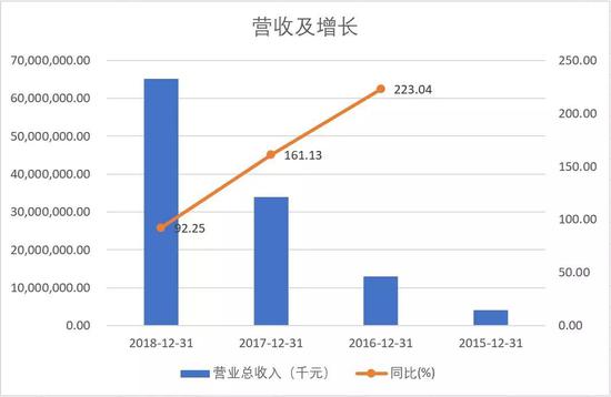 江永天气介绍