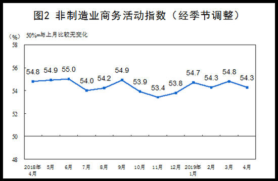 济南市天气评测2