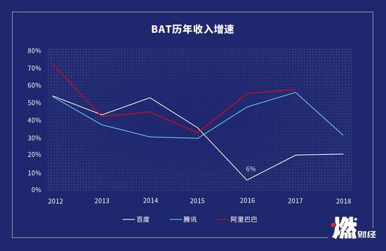 江津天气评测3