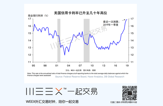 西藏天气评测1