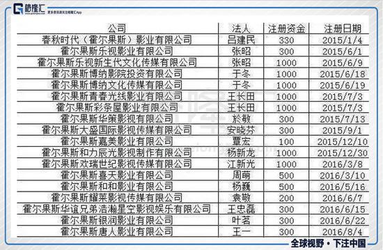 梁平天气评测2