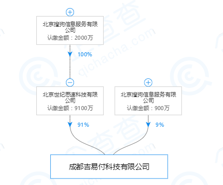 道生园评测3