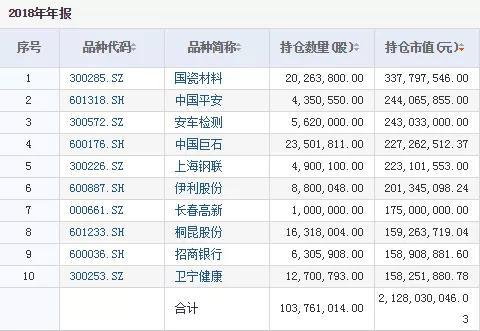 河北邢台天气评测3