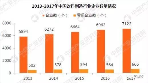 雅安天气2345介绍