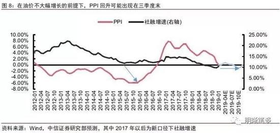 鞍山天气2345评测1