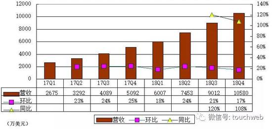 黑山一周天气预报介绍