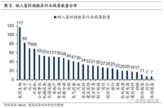 平武天气预报评测2