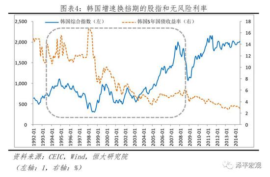 黑山一周天气预报评测2