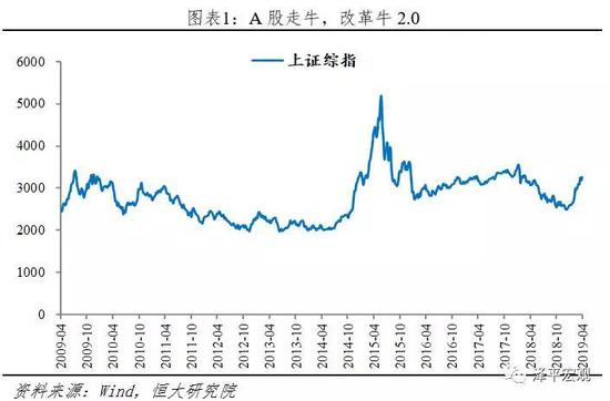 白银市天气预报评测3