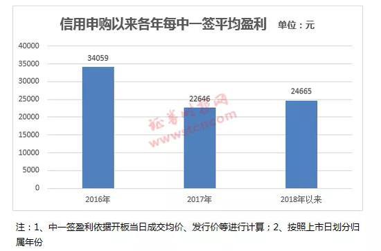 潜山天气2345评测2