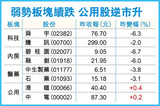 抚州天气预报一周介绍