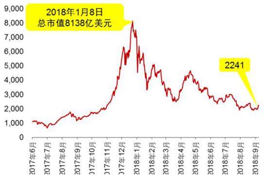 兴城天气评测1