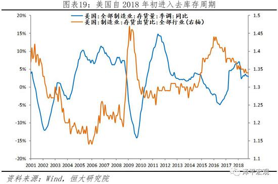 溪口天气评测1