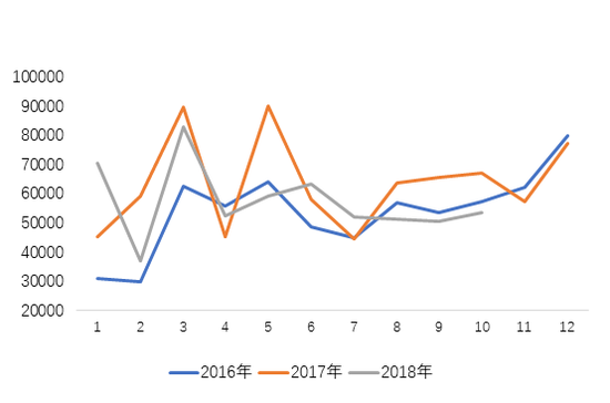 杭州气象评测1