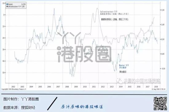 蒙城天气2345介绍