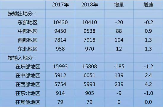 武安天气2345评测3