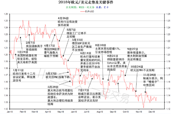 东莞天气2345评测2