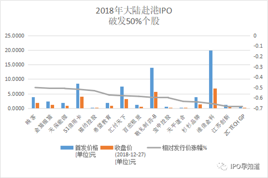 大兴安岭地区天气预报评测2