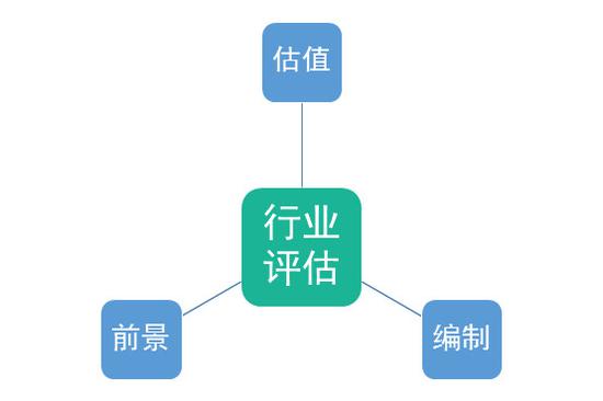 信阳天气预报查询介绍