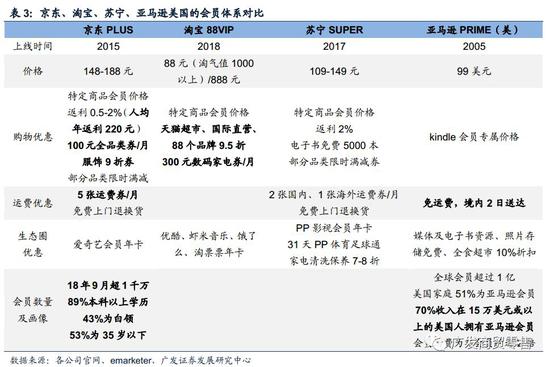 广平县天气预报评测1