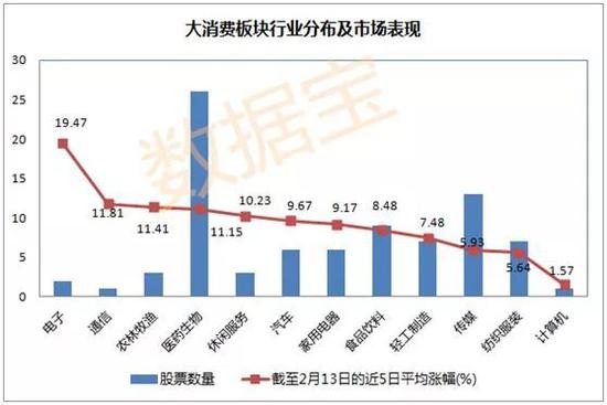 涞源天气评测2