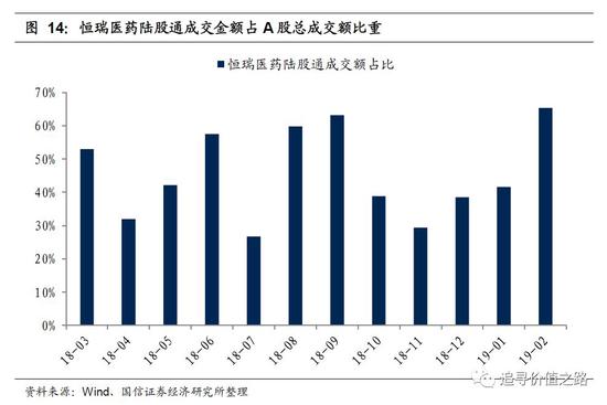 金凤介绍