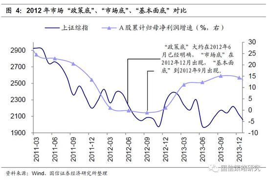 阿克苏市天气预报评测3