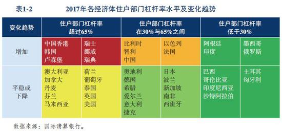 庄河天气评测2