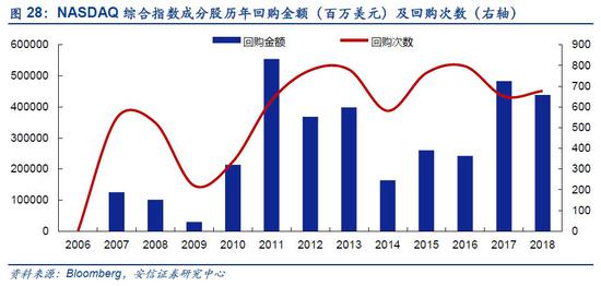 习水天气评测1