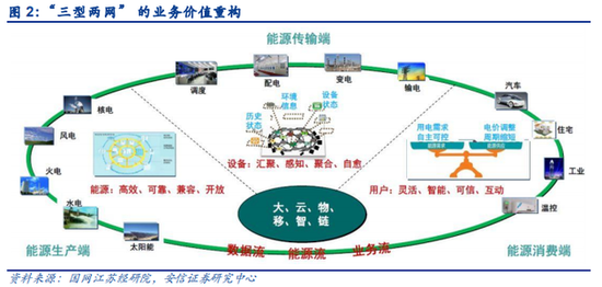 可可托海天气评测1