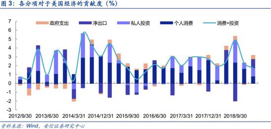 池州东至天气评测3