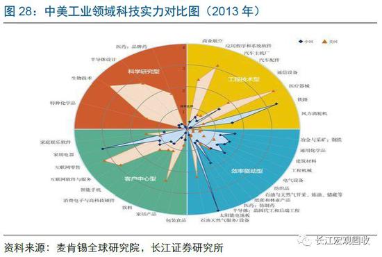 太白山天气评测2