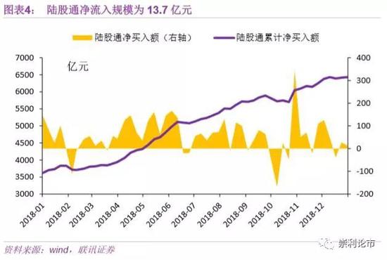 图木舒克市天气预报评测1