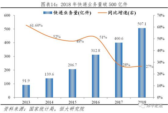 林州天气2345评测1