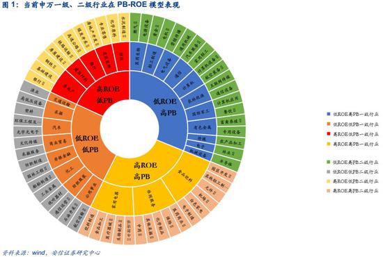 芜湖天气2345评测1