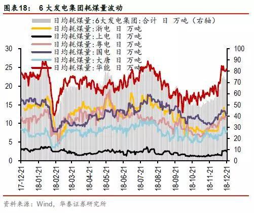 屯溪天气评测3