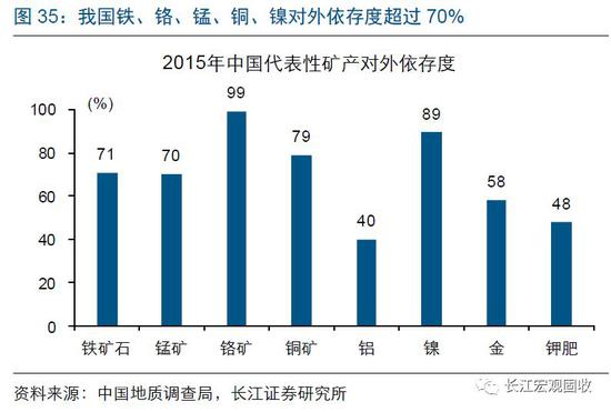 牡丹江一周天气预报介绍