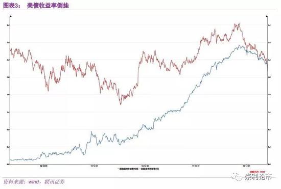 西安未来一周天气预报介绍