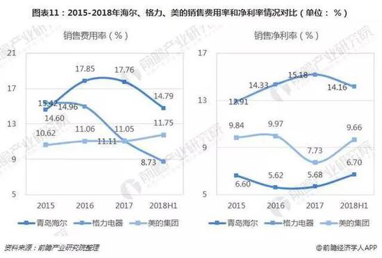 鄄城天气2345评测3