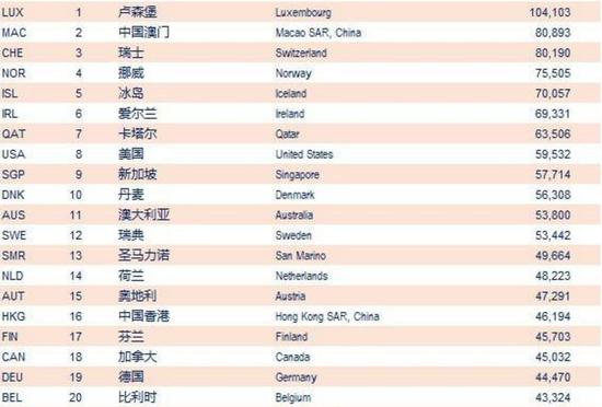 安阳天气2345评测3