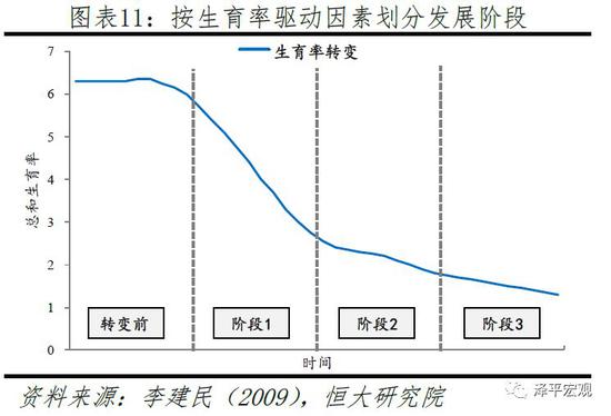 临淄天气介绍