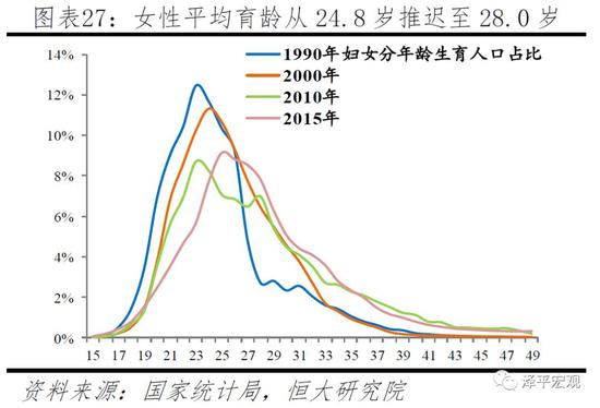 广南天气预报评测1