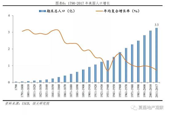 抚远天气预报一周评测1