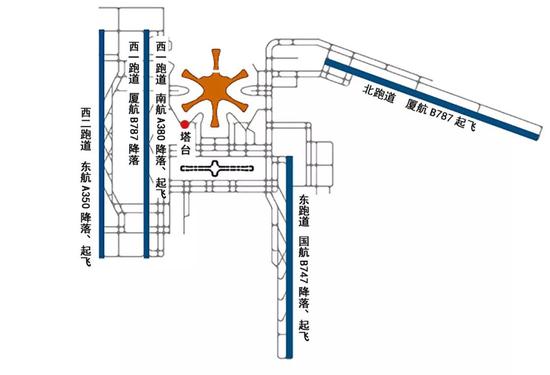 气压查询评测1