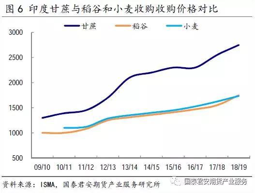 朗乡天气预报评测3